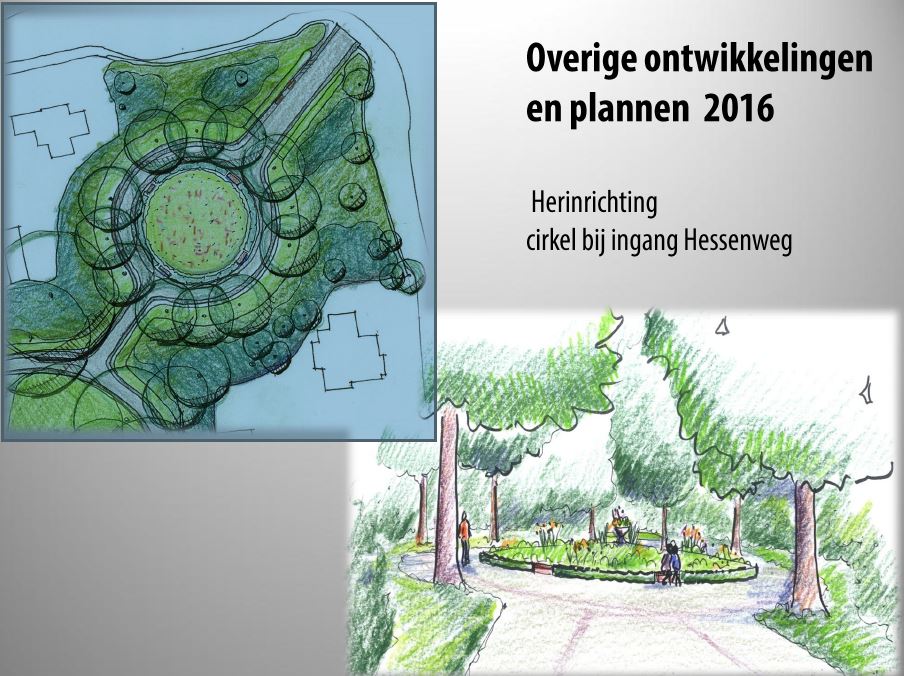 herstel cirkel ingang Boetzelaerpark